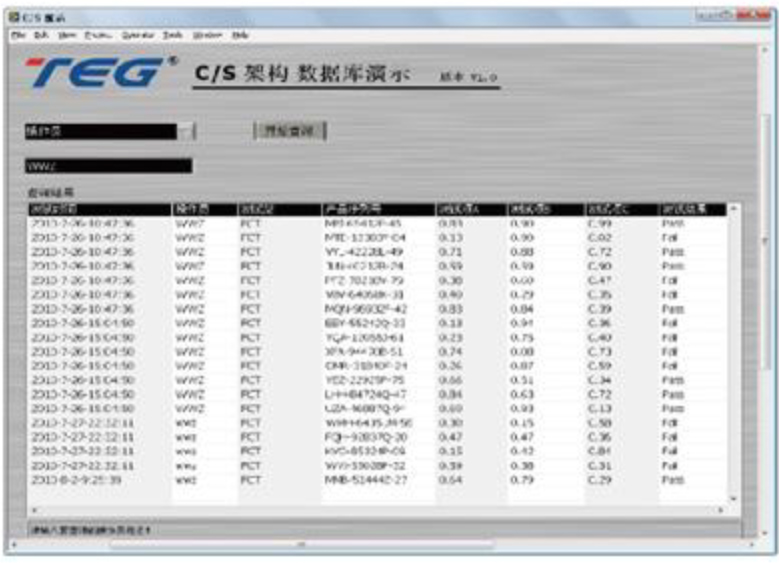 BCM 智能保險絲盒成品測試設備
